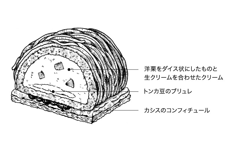 和栗のブッシュ・ド・ノエル