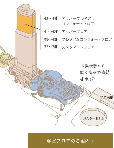 客室フロアのご案内